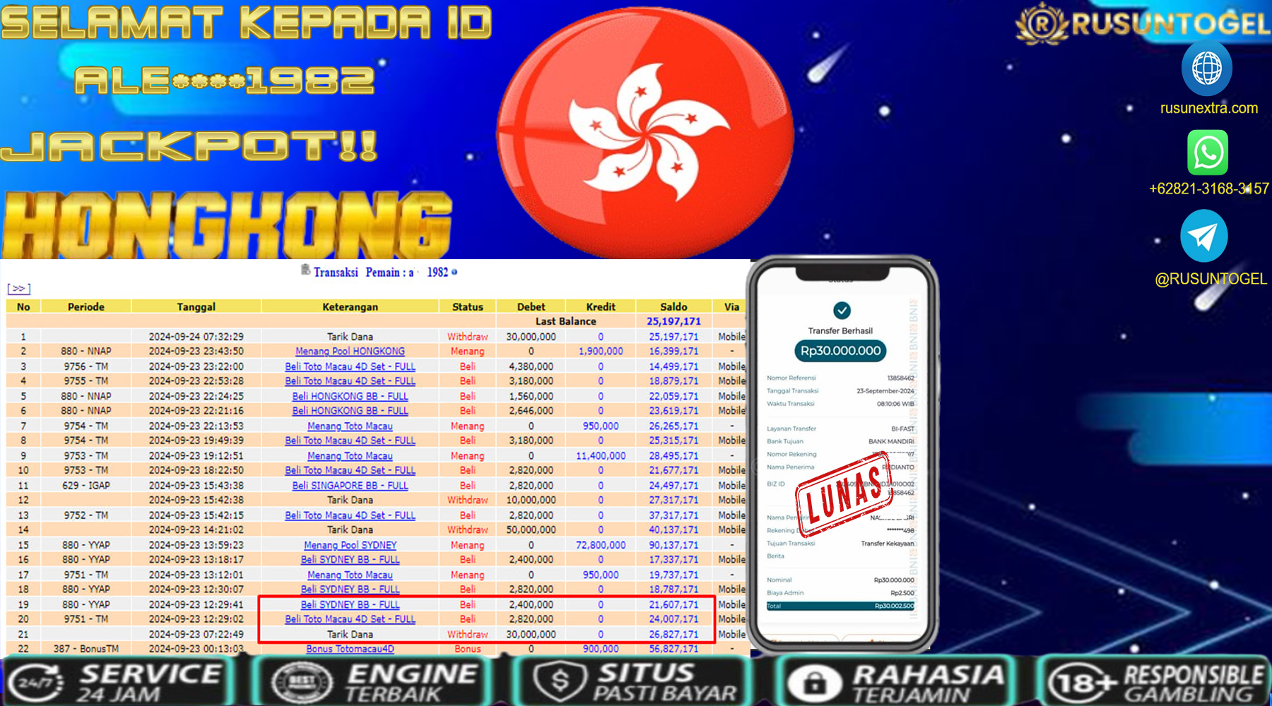 PREDIKSI RUSUNTOGEL