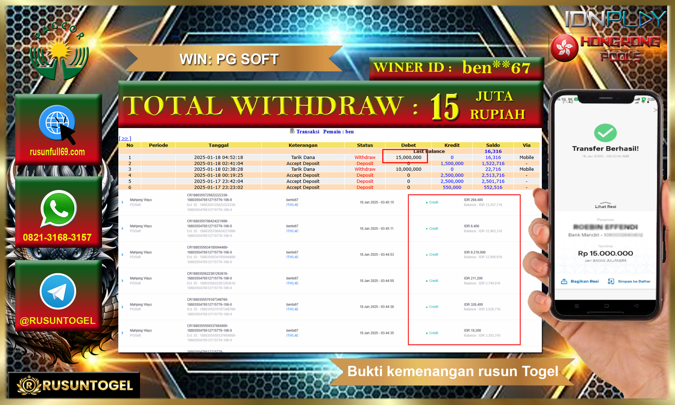 PREDIKSI RUSUNTOGEL