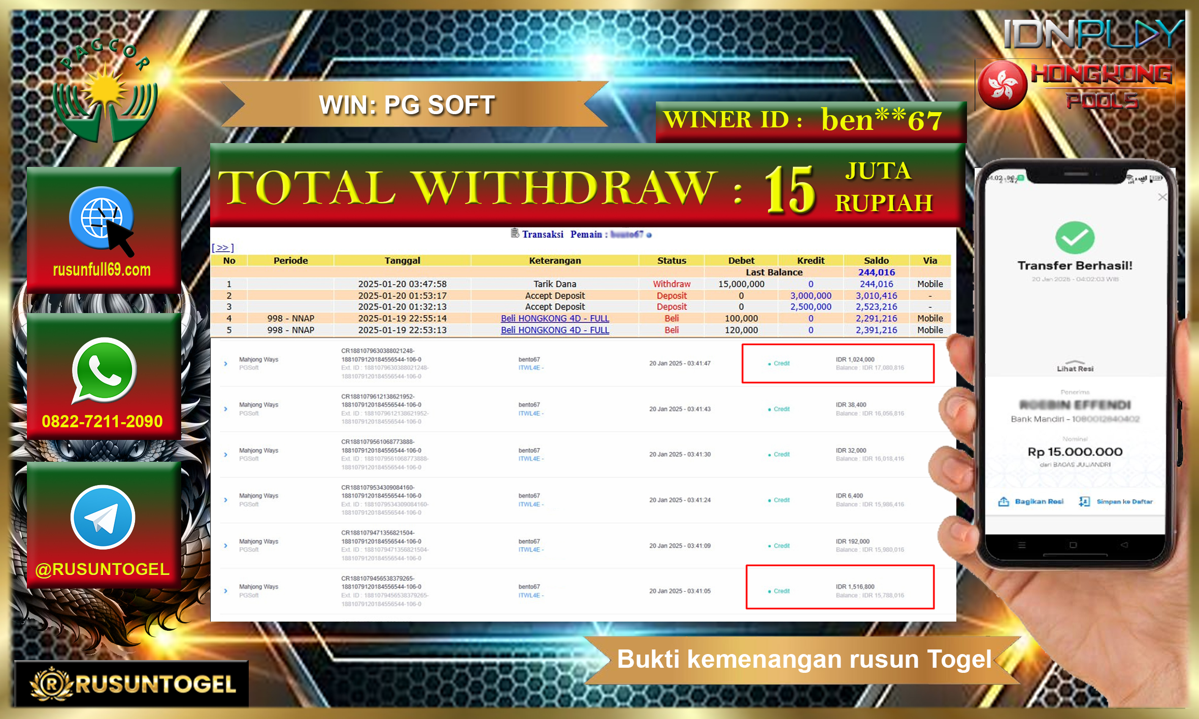 PREDIKSI RUSUNTOGEL