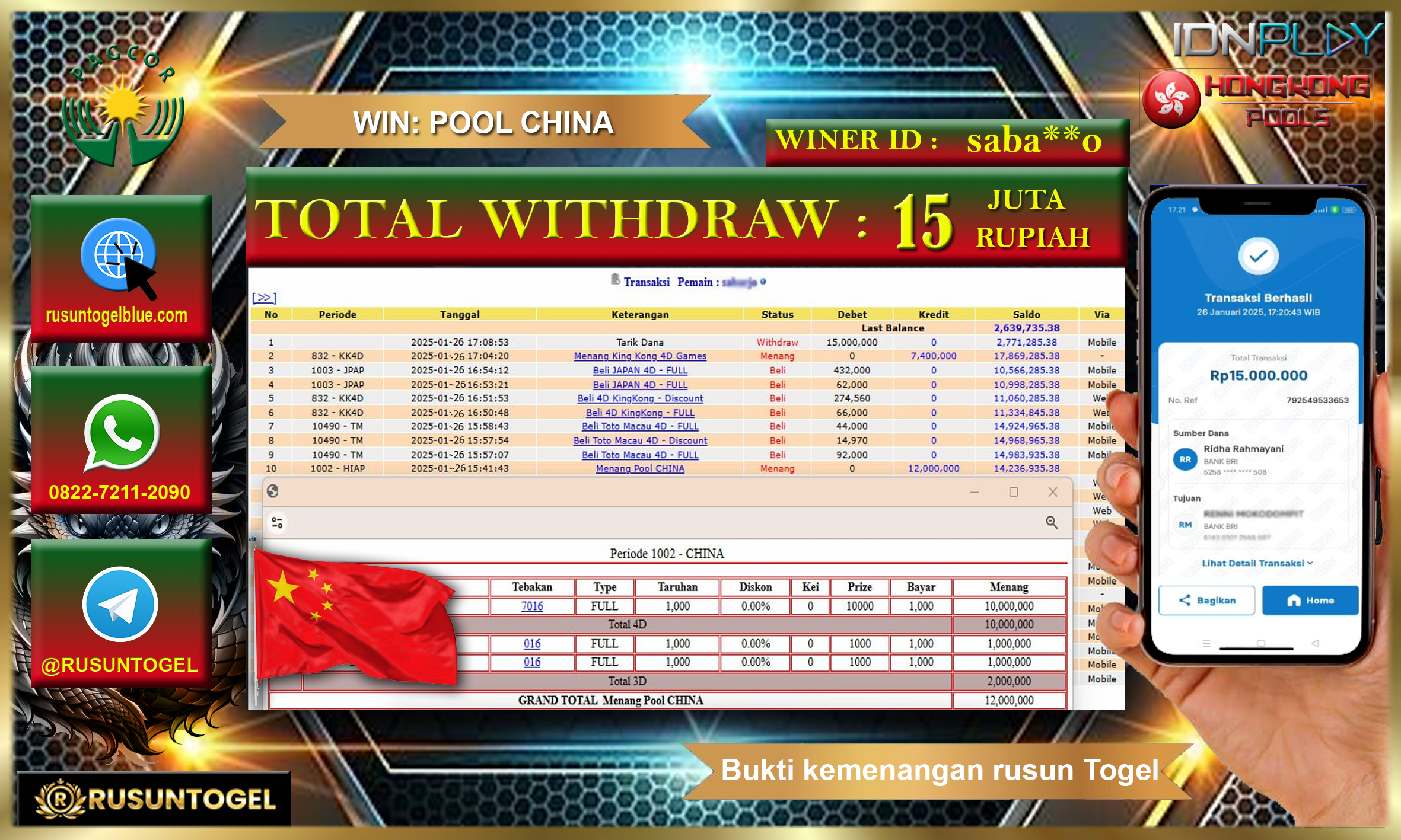 PREDIKSI RUSUNTOGEL