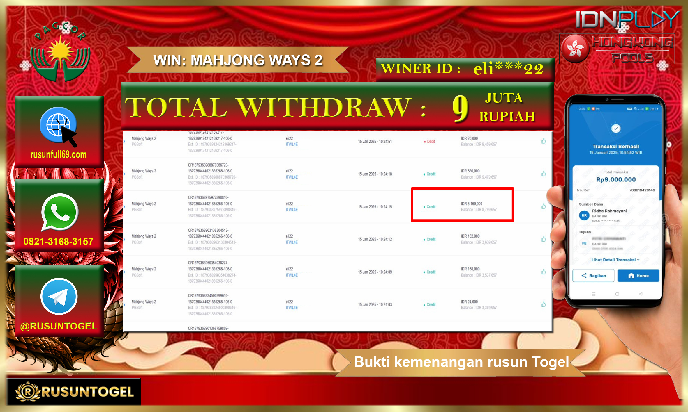 PREDIKSI RUSUNTOGEL