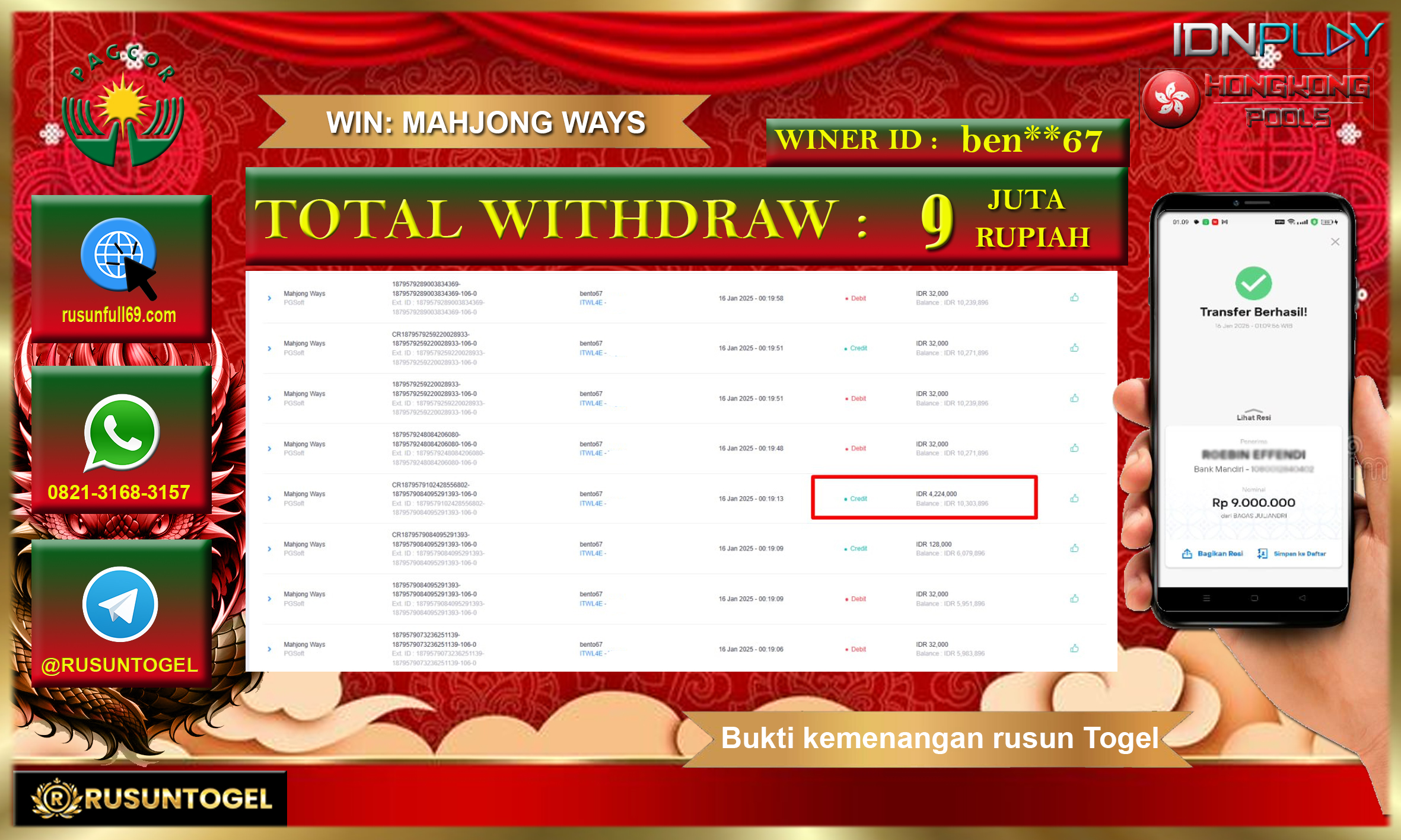 PREDIKSI RUSUNTOGEL