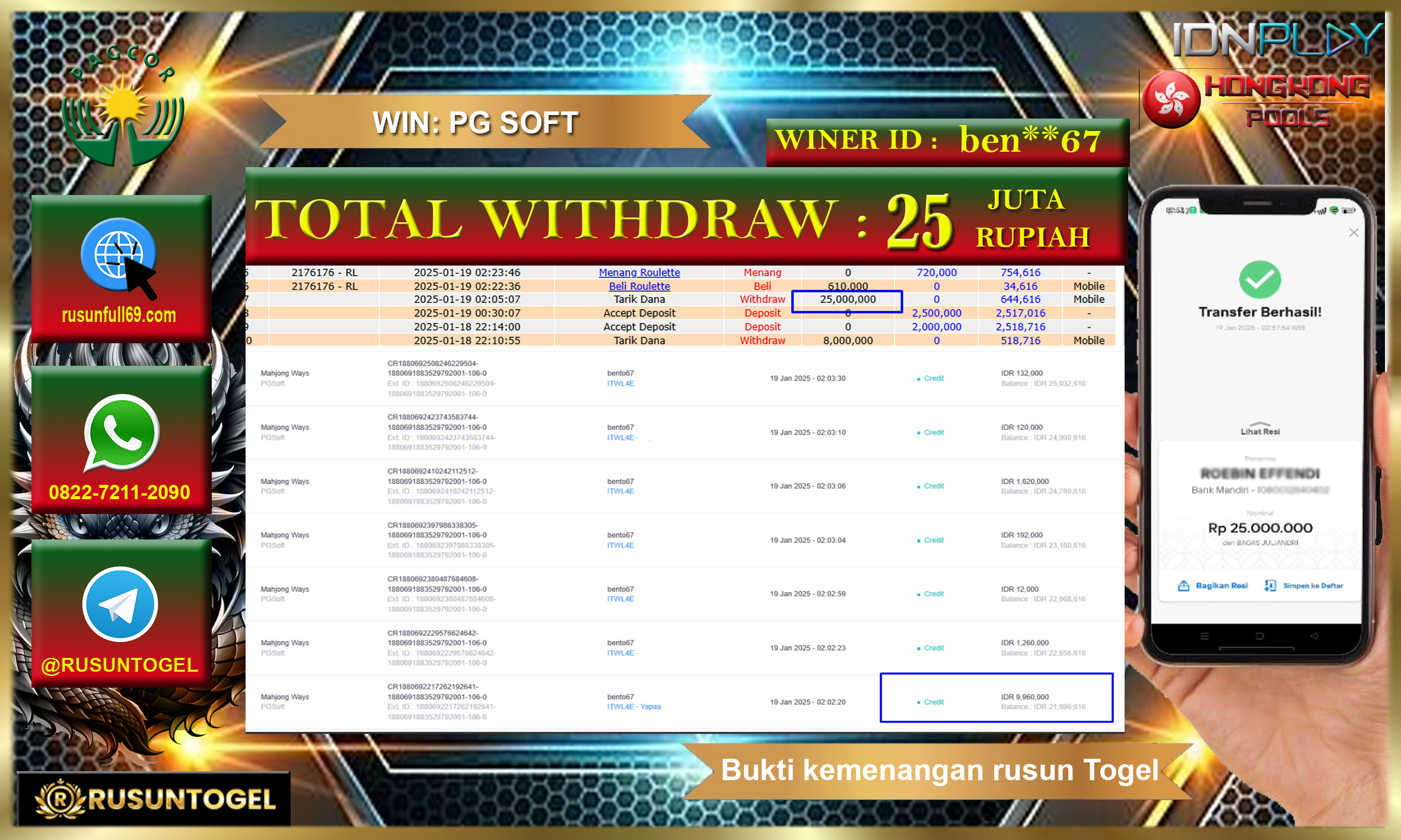 PREDIKSI RUSUNTOGEL