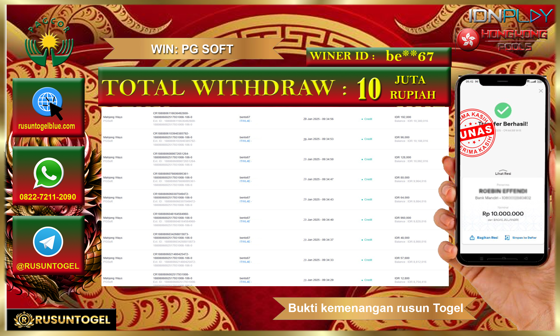 PREDIKSI RUSUNTOGEL