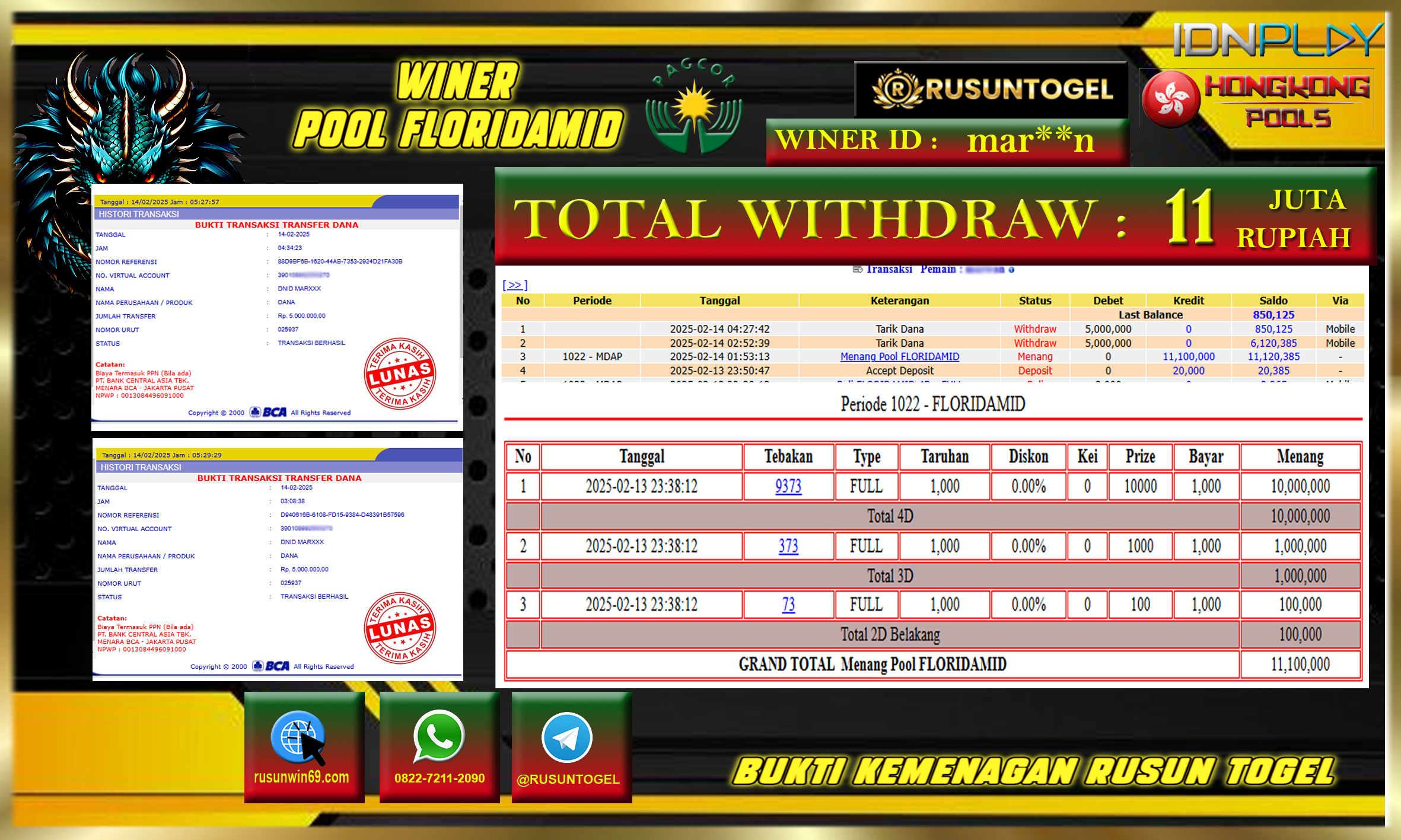 PREDIKSI RUSUNTOGEL