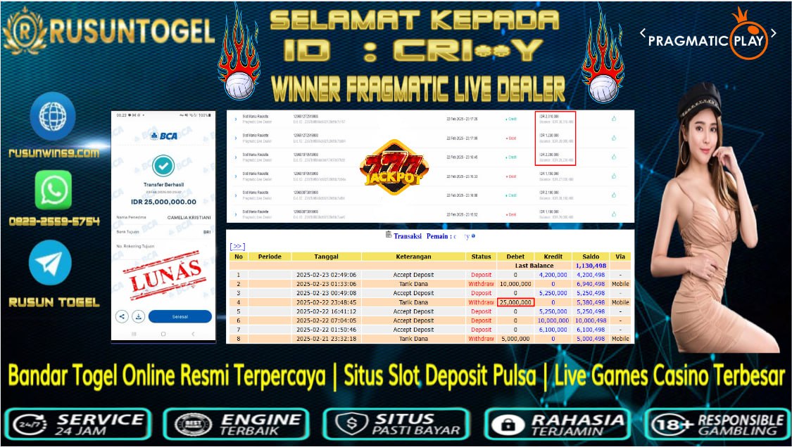 PREDIKSI RUSUNTOGEL