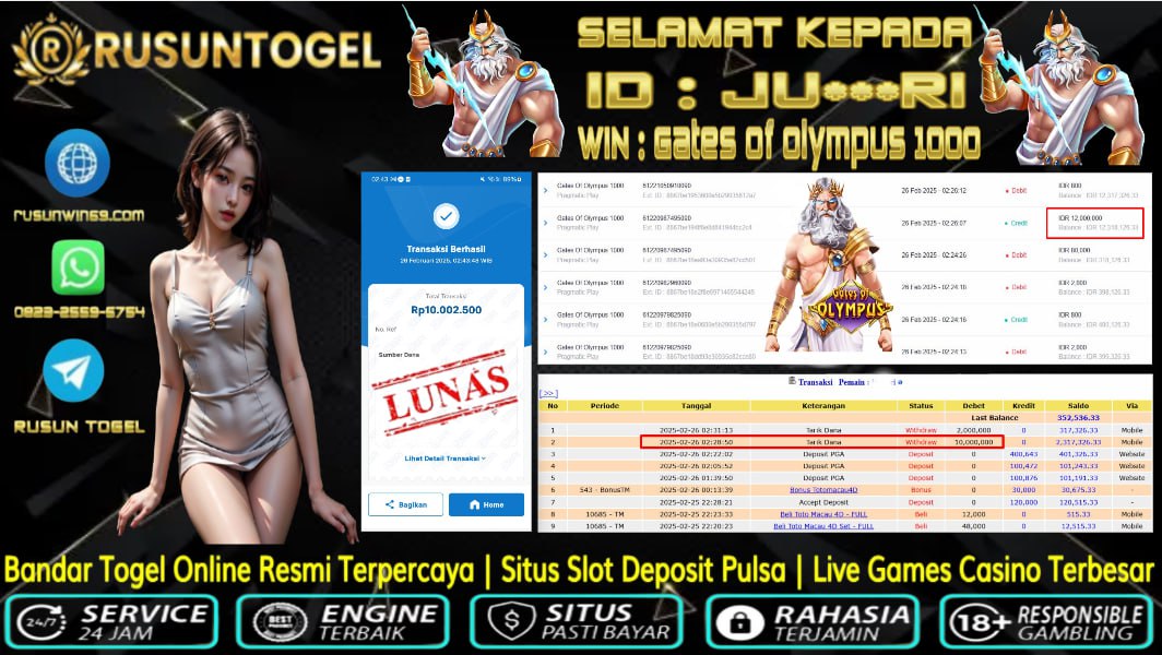 PREDIKSI RUSUNTOGEL