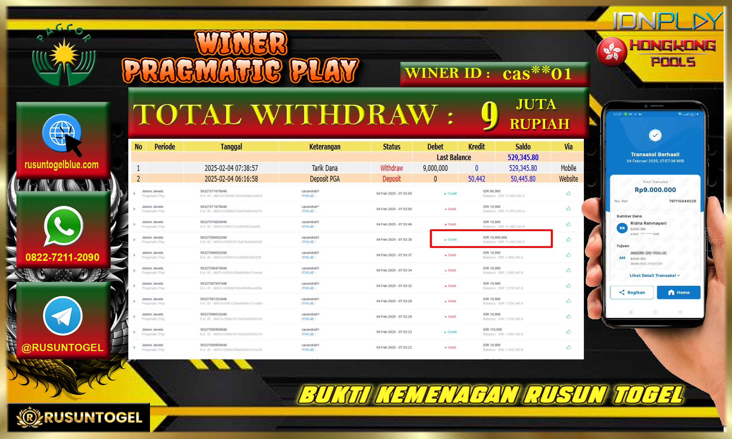 PREDIKSI RUSUNTOGEL