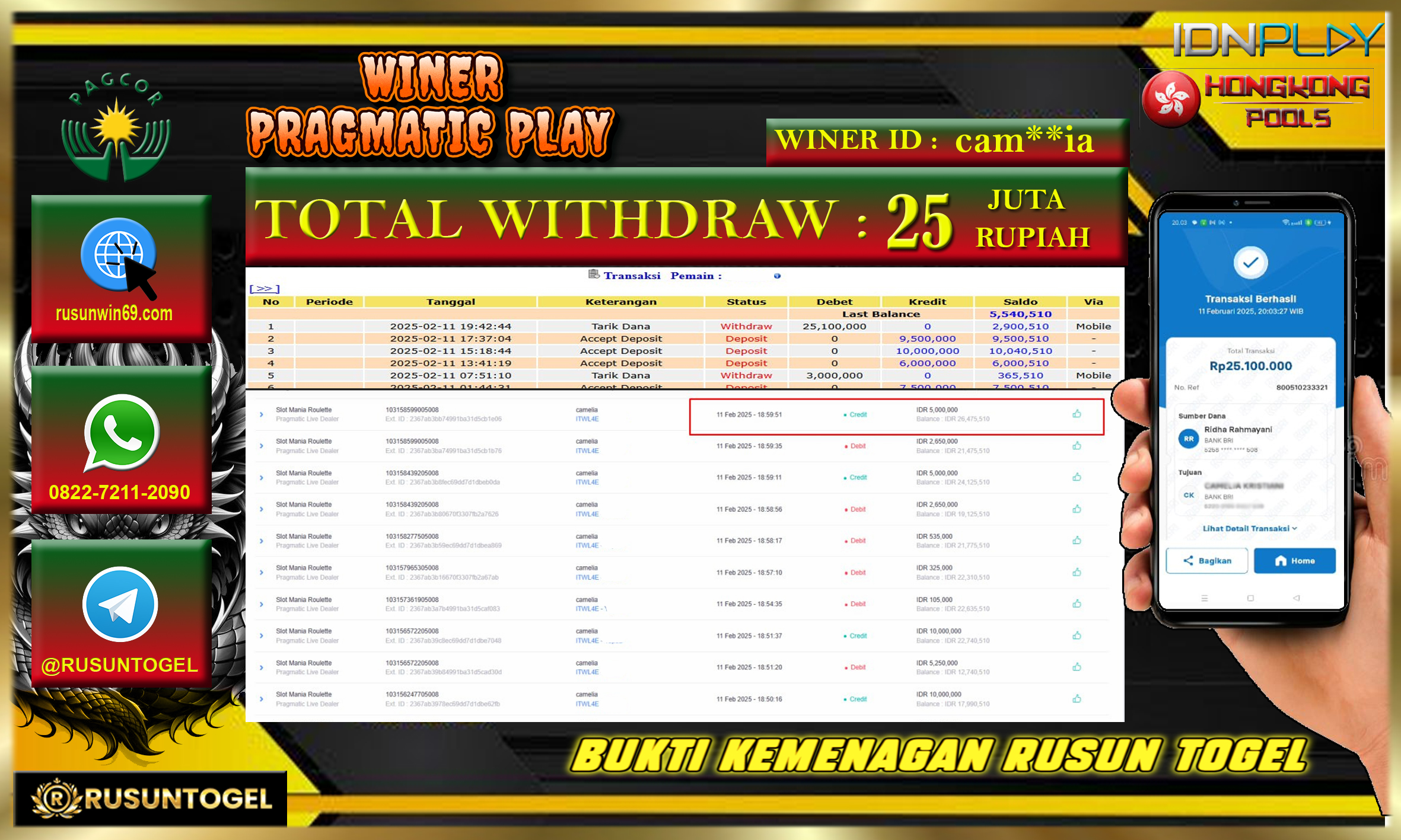 PREDIKSI RUSUNTOGEL