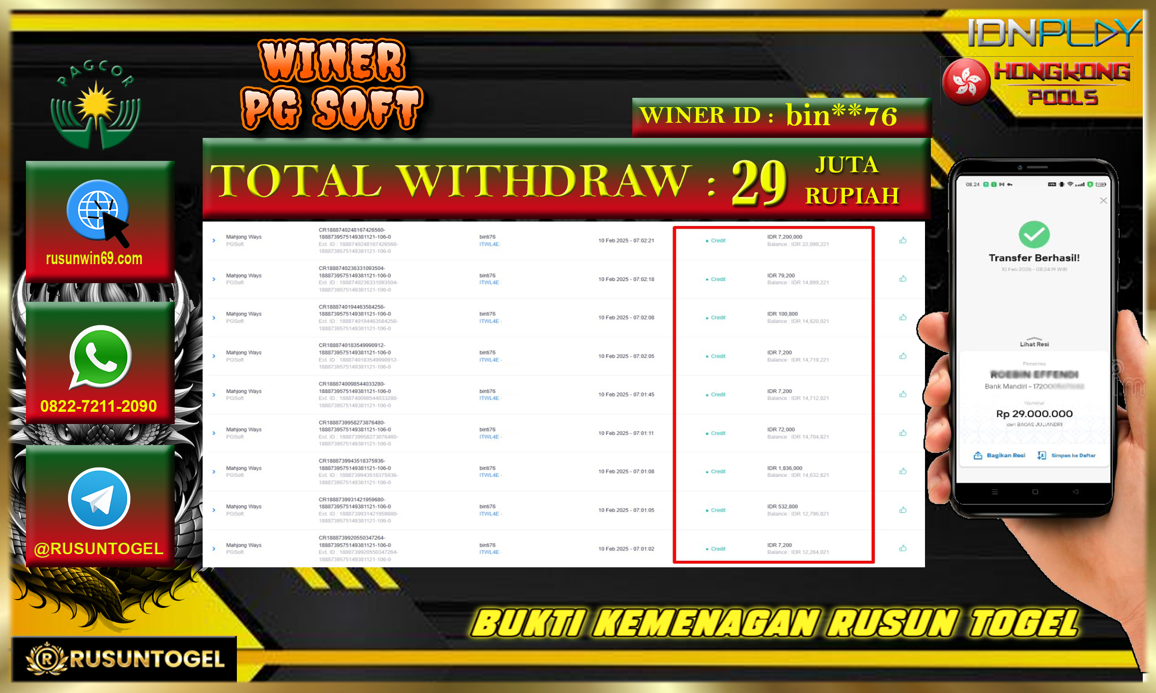 PREDIKSI RUSUNTOGEL