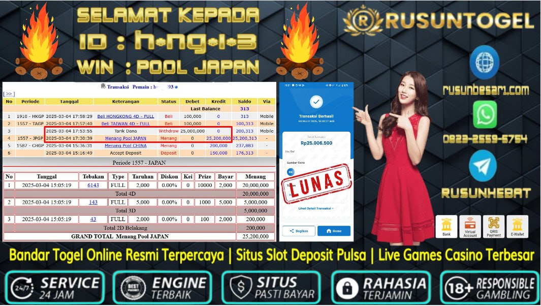 PREDIKSI RUSUNTOGEL