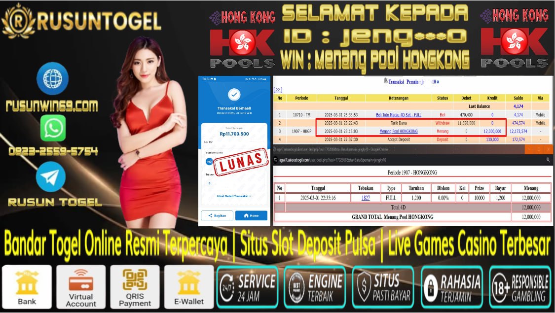 PREDIKSI RUSUNTOGEL