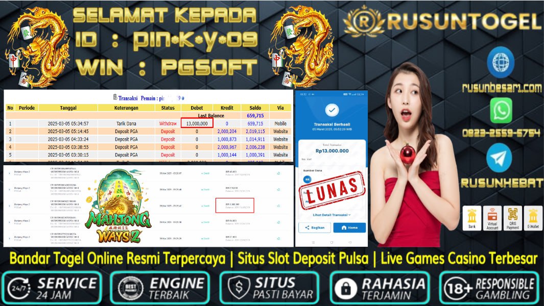 PREDIKSI RUSUNTOGEL