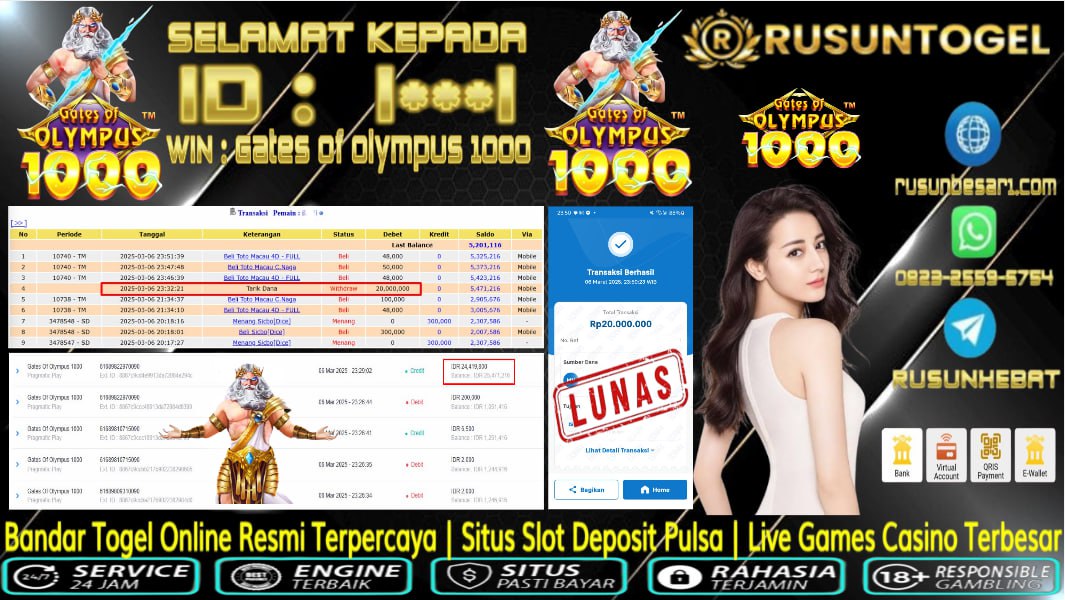 PREDIKSI RUSUNTOGEL