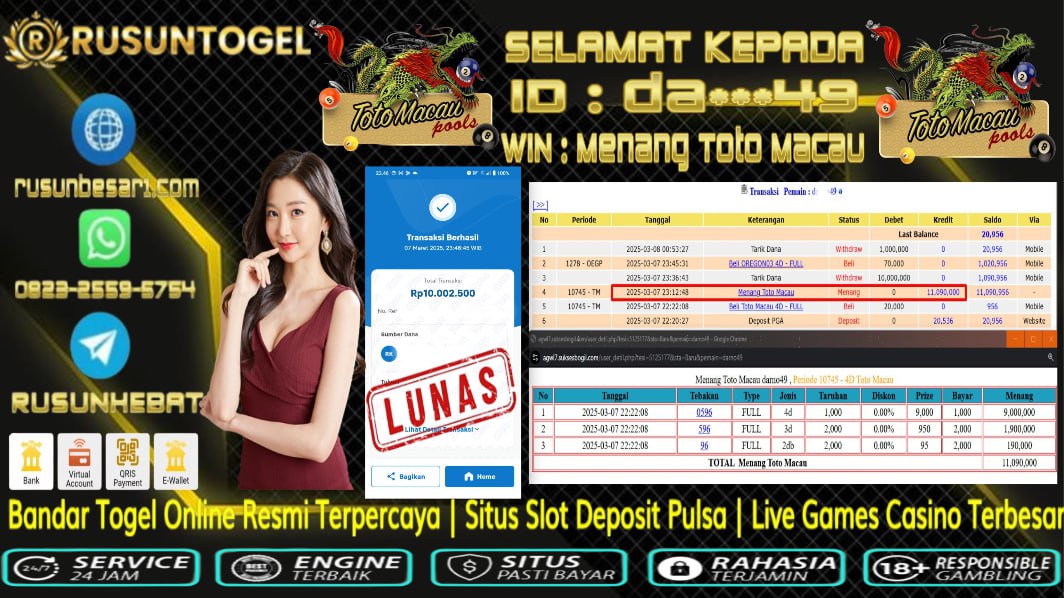 PREDIKSI RUSUNTOGEL