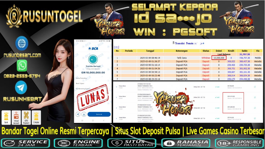 PREDIKSI RUSUNTOGEL