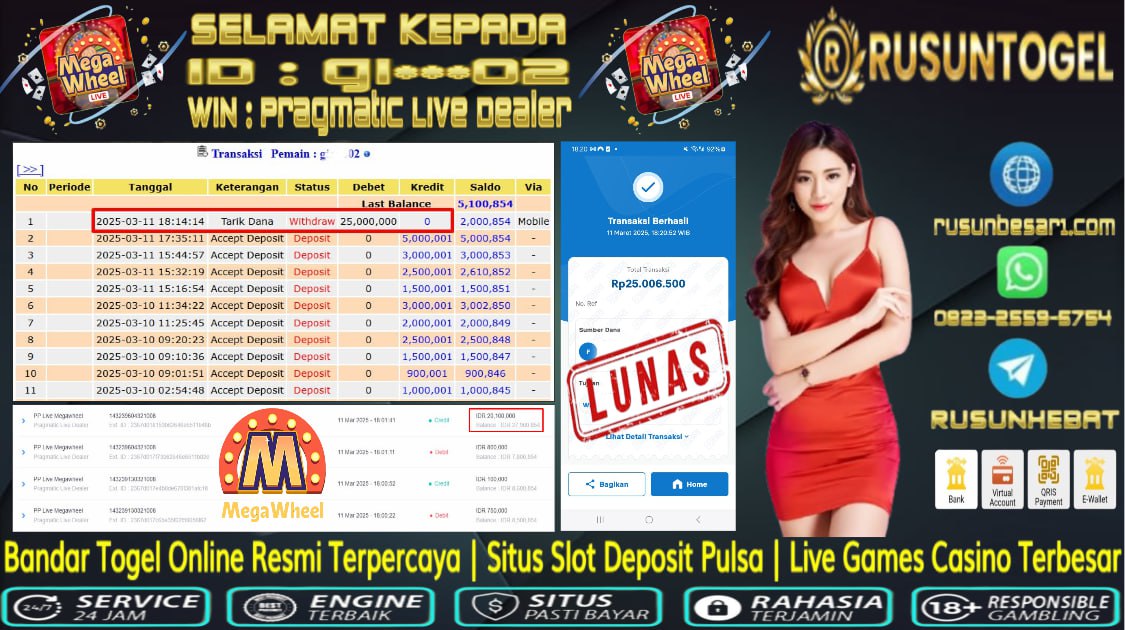 PREDIKSI RUSUNTOGEL